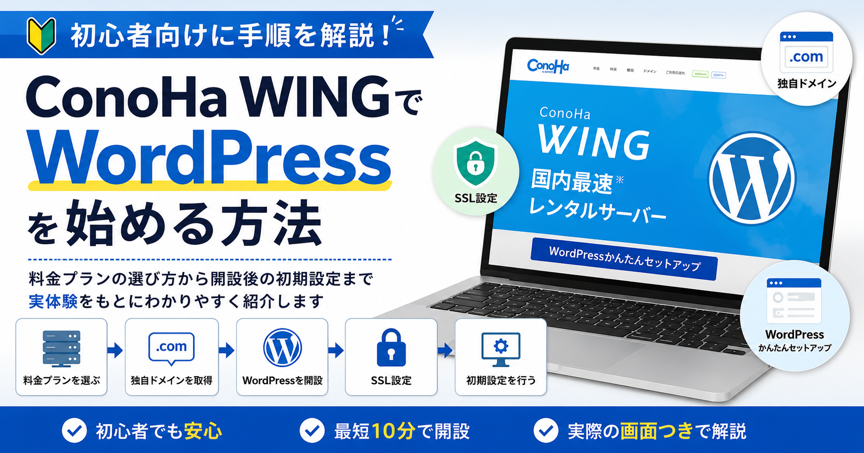 ConoHa WINGでWordPressを始める方法
