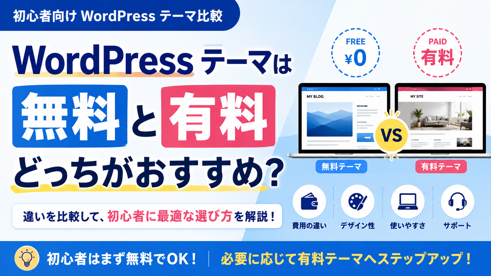 WordPressテーマの無料版と有料版を比較した初心者向け解説画像